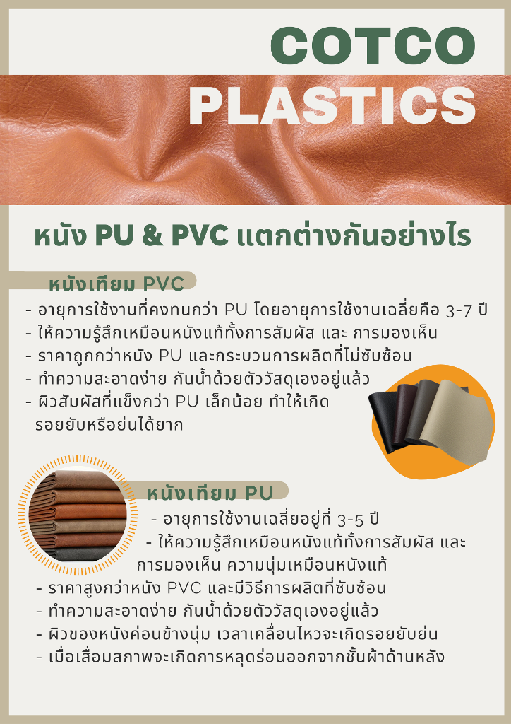 หนัง PU & PVC แตกต่างกันอย่างไร